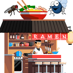 RESTAURANTS pest control services in Lahore